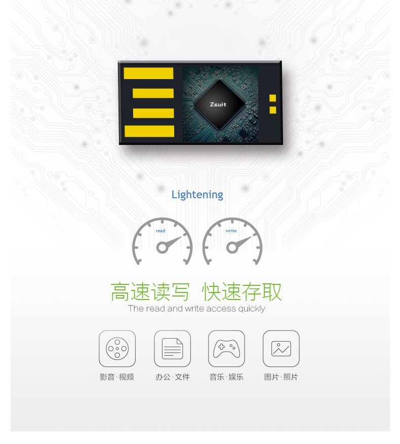 Card USB Flash Drive - Image 7